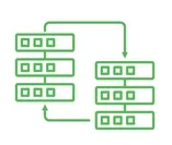 Managed IT solutions for desktop, server, and networking products and services