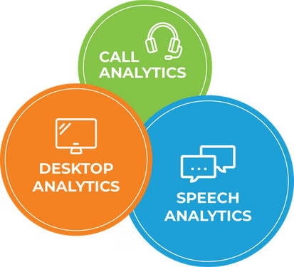 analytics-ven-diagram-02-1024x931