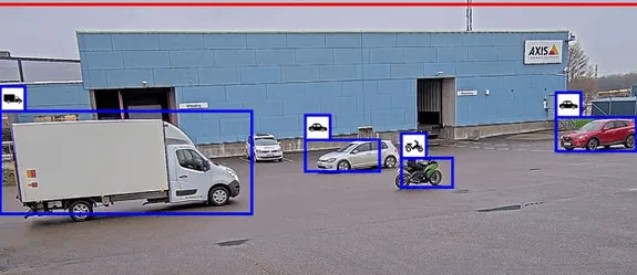 IP Cameras in Arizona 10 axis object detection