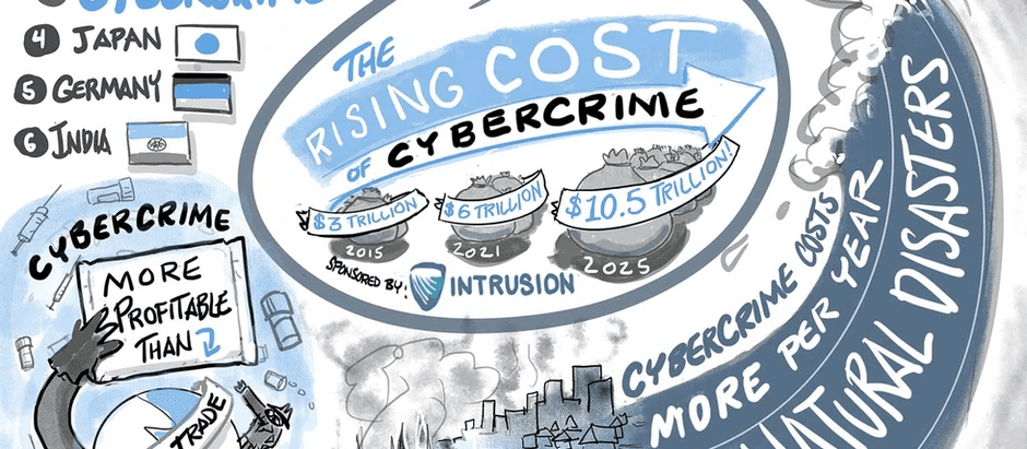 Protecting Businesses from Rapidly Multiplying Cybersecurity Threats 3 bb 4