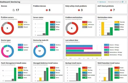 flexible-software-vulnerabilities-ca