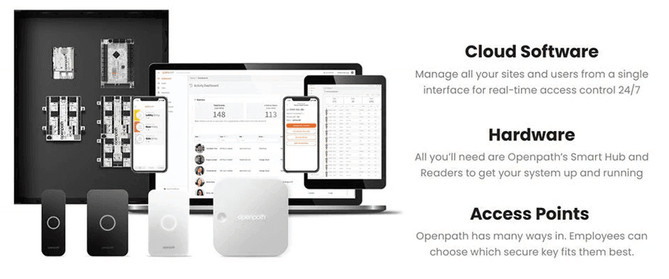 7 Ways OpenPath Access Control Installations Improve Business Security. 2 ll 4