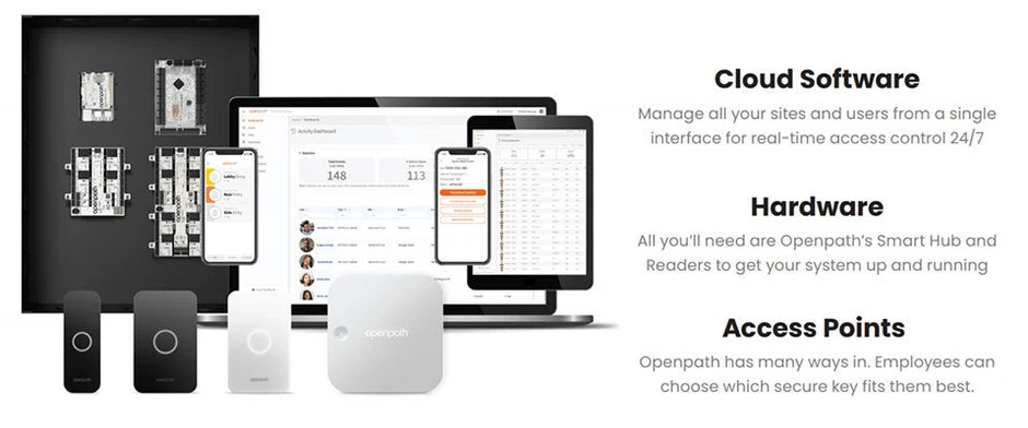 7 Ways OpenPath Access Control Installations Improve Business Security. 1 ll 5