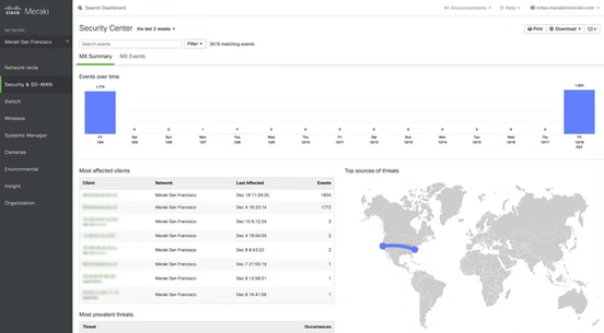 meraki-dashboard-security