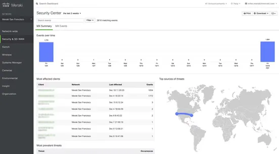 meraki-dashboard-security