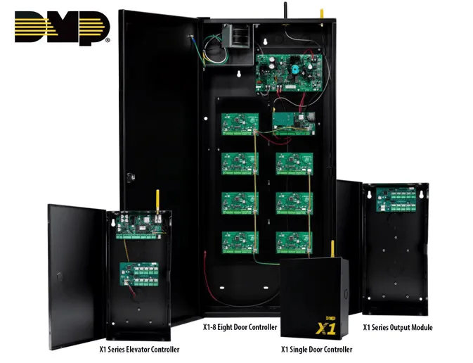 access panels
