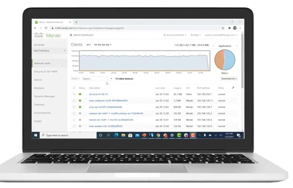 meraki dashboard