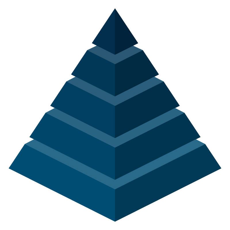 bti-pyramid-structure bti-pyramid-structure