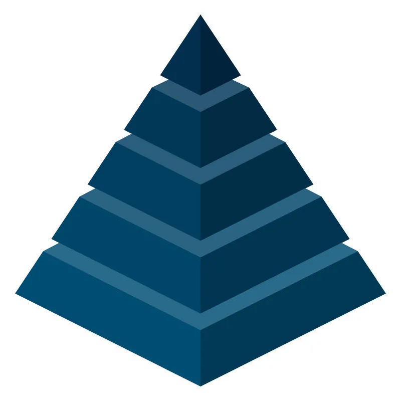 explanation of BTI cybersecurity services.