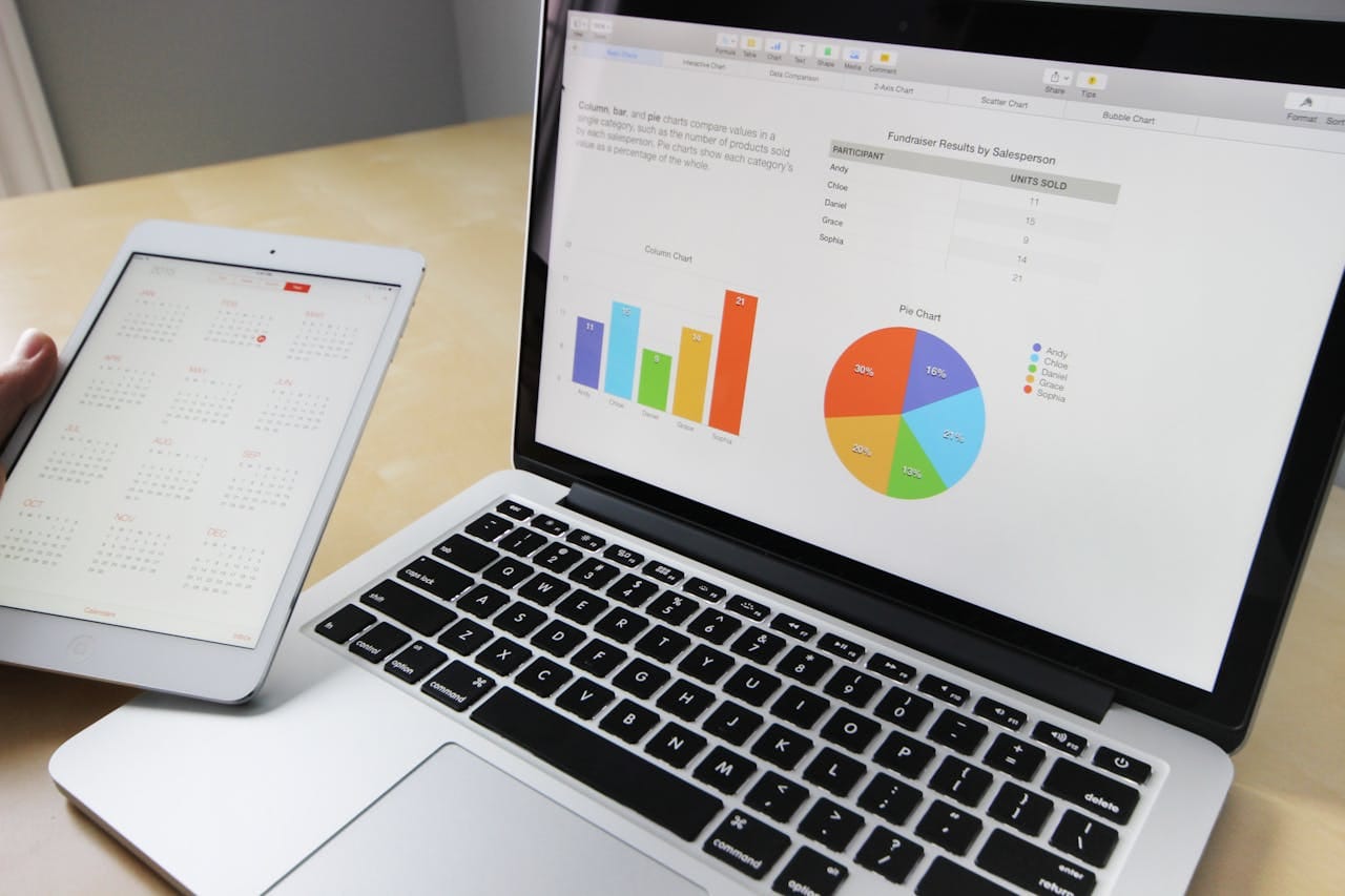 AI Value Creation Before a Sale Laptop and tablet showing business performance charts, documenting AI value creation before a sale