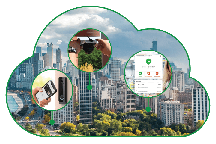 Cloud-Based Security