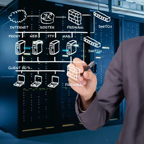 Network-Design-commercial