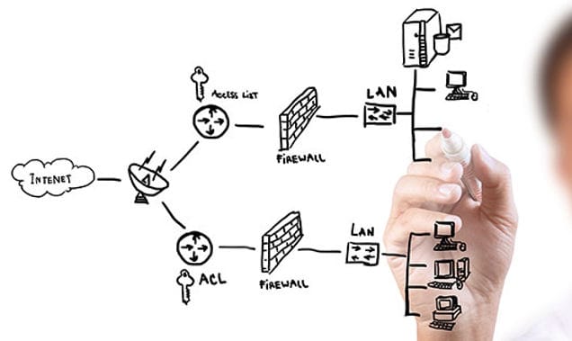 network consulting