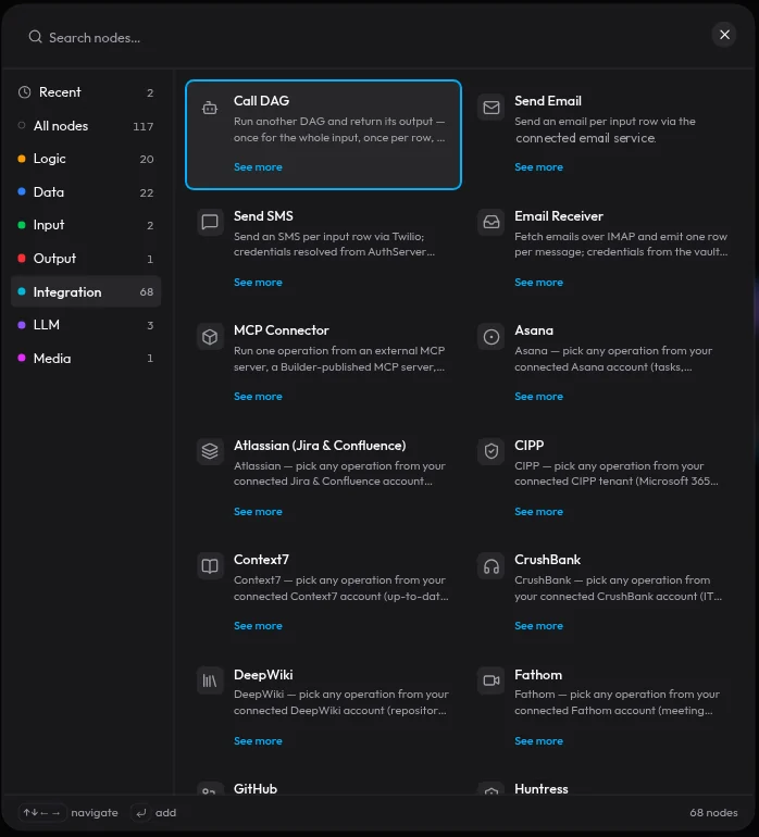AI integrations catalog with prebuilt connectors for email, text messaging, ticketing and documentation systems