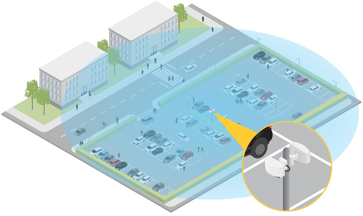 Illustration of radar coverage over a parking lot and building