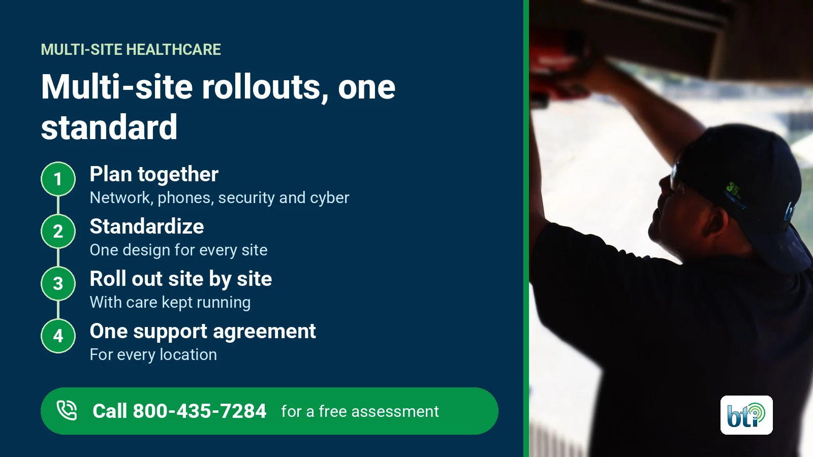 Multi-site healthcare rollout process with a BTI technician installing a camera: plan together, standardize one design, roll out site by site, and one support agreement, with a call to 800-435-7284