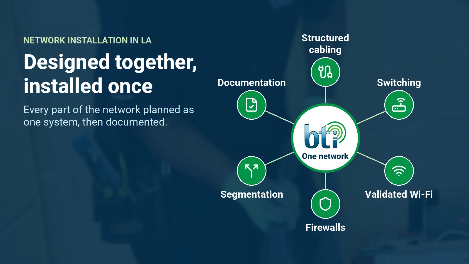 Diagram of what a BTI network installation in Los Angeles covers: structured cabling, switching, validated Wi-Fi, firewalls, segmentation and documentation