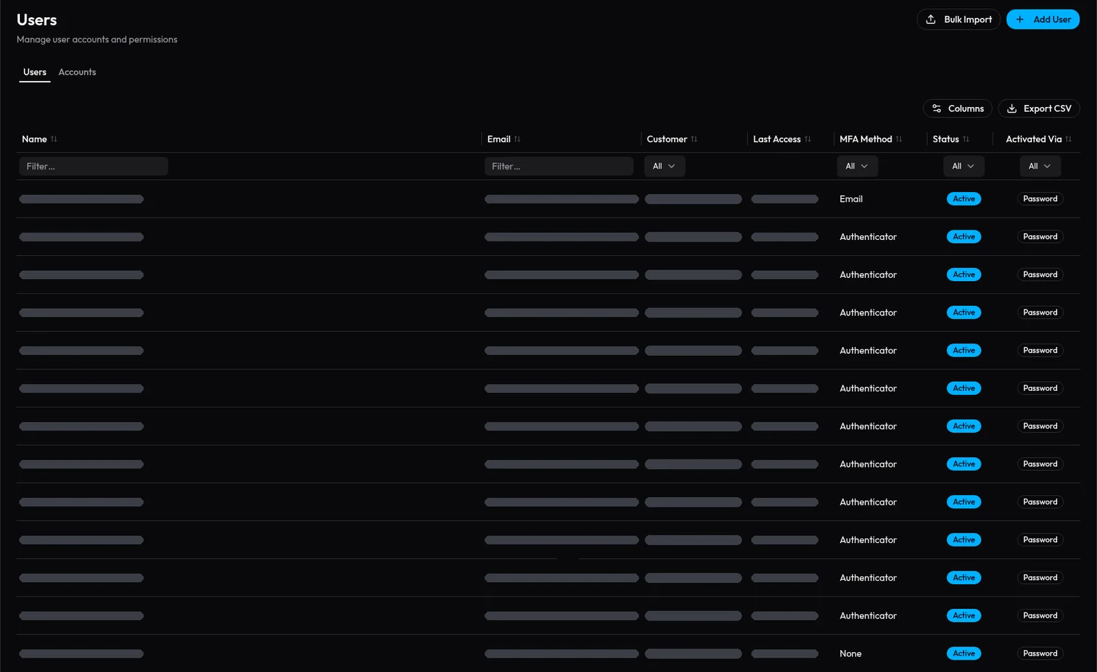 Role-based access screen for AI users showing account status, last access and multi-factor authentication